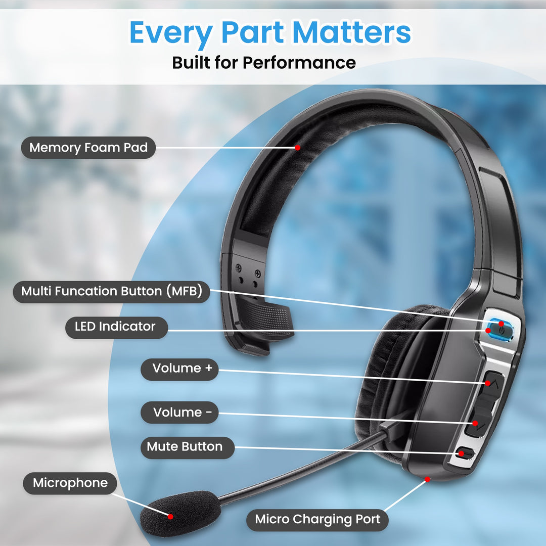 Trucker Headset Wireless Bluetooth 5.2 AI Noise Cancelling Mic For Phones PC