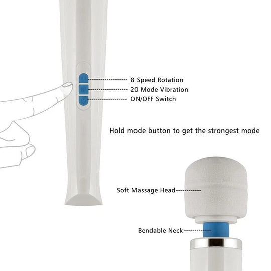 HV 270 Rechargeable Wand Massager – Variable Speed Cordless Multi Function